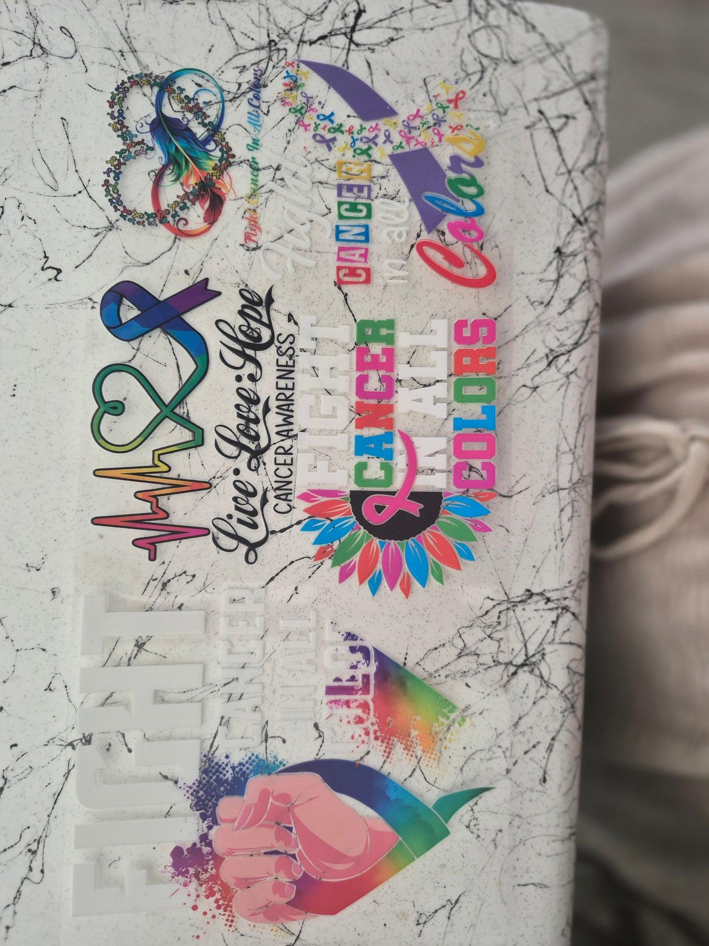 Cancer wrap